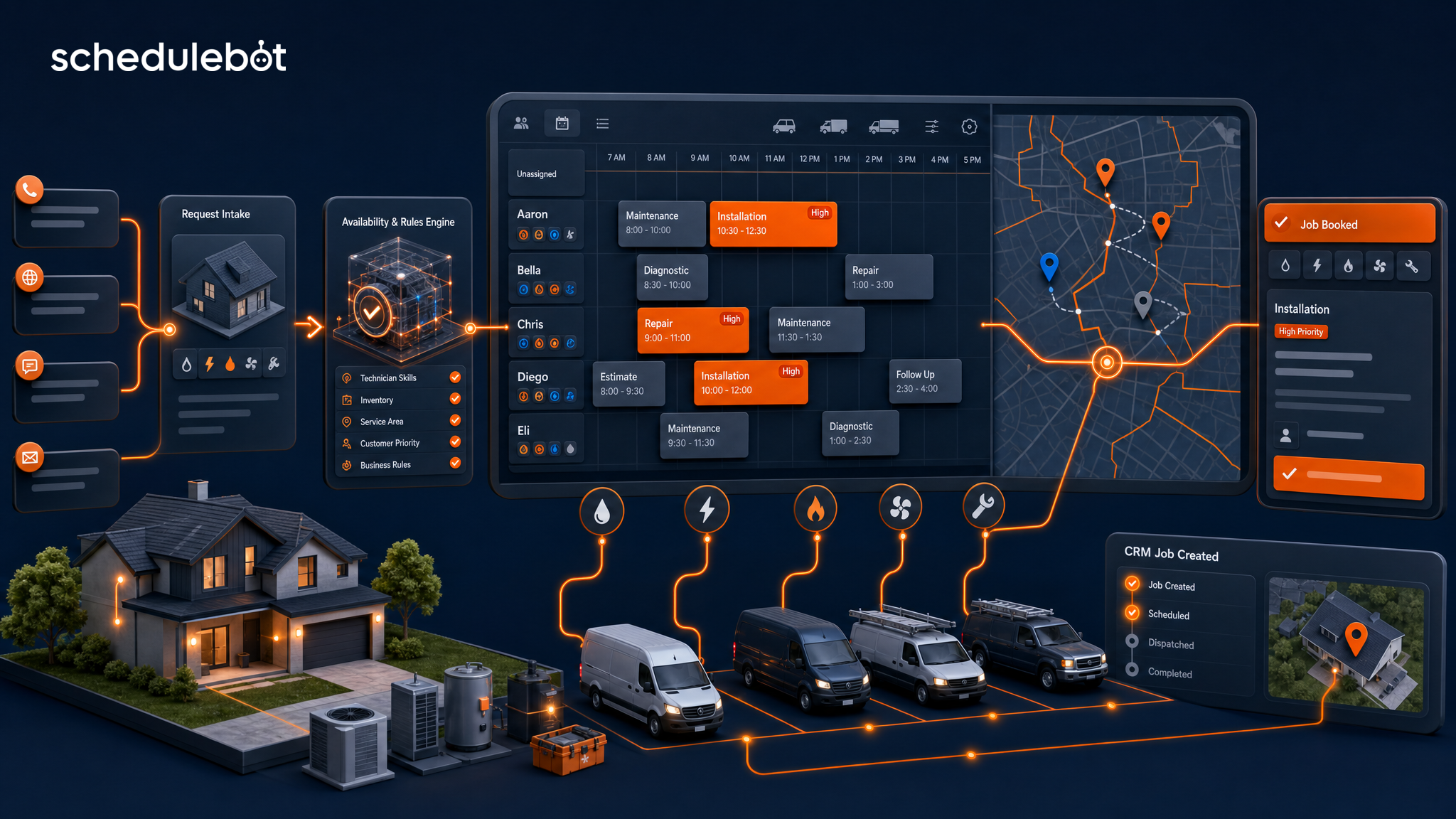 Editorial cover for Field-Service Scheduling: Connect Customer Intake to the Dispatch Board